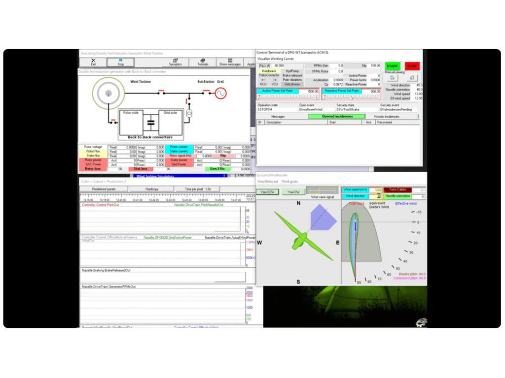 Wind Turbine Simulator (WTS-ACMSL) from Automated Computing Machinery SL