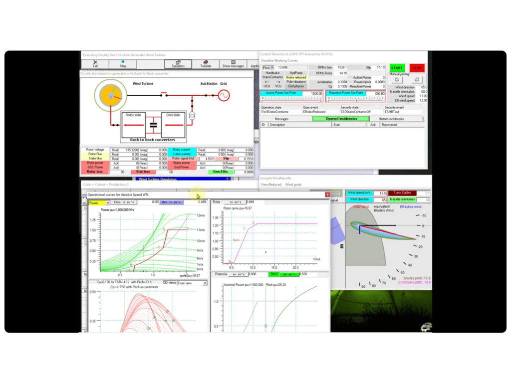 Wind Turbine Simulator (WTS-ACMSL) from Automated Computing Machinery SL