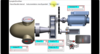 Wind Turbine Simulator