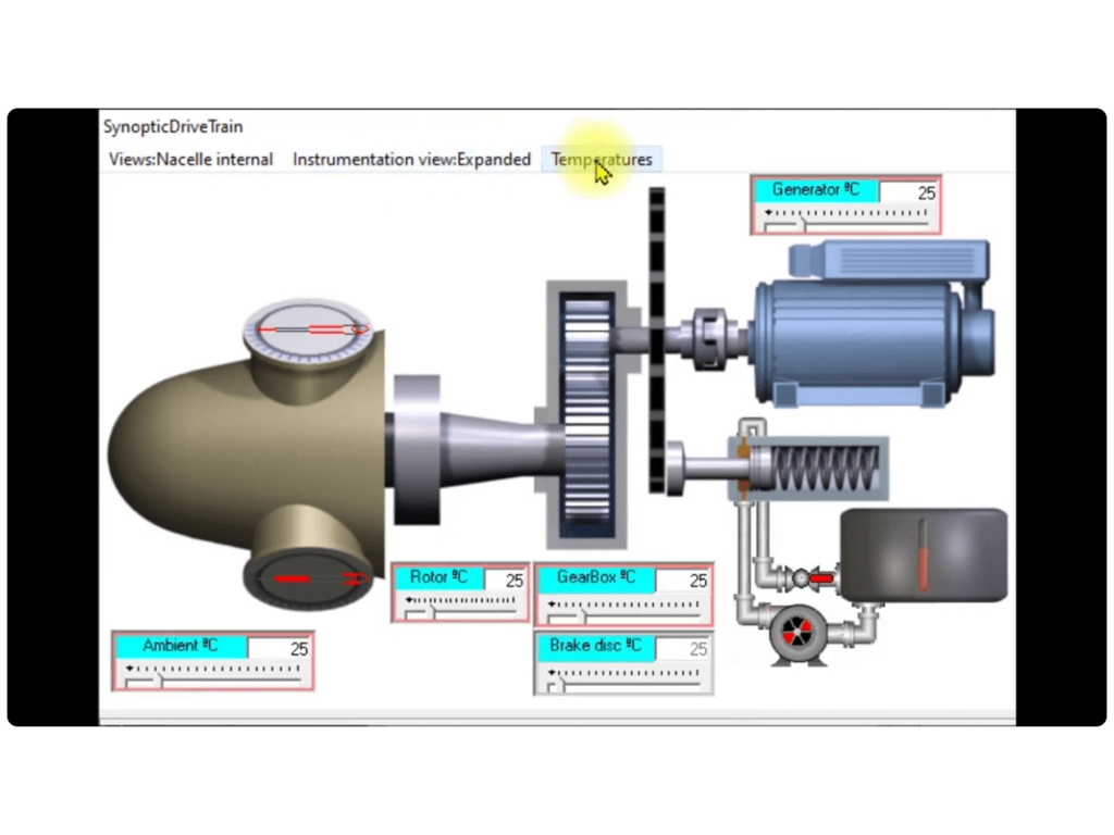 Wind Turbine Simulator (WTS-ACMSL) from Automated Computing Machinery SL