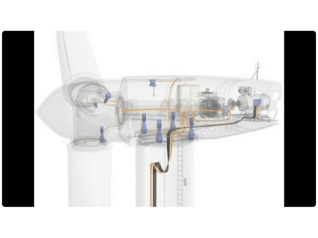 Wind Turbine Simulator (WTS-ACMSL) from Automated Computing Machinery SL