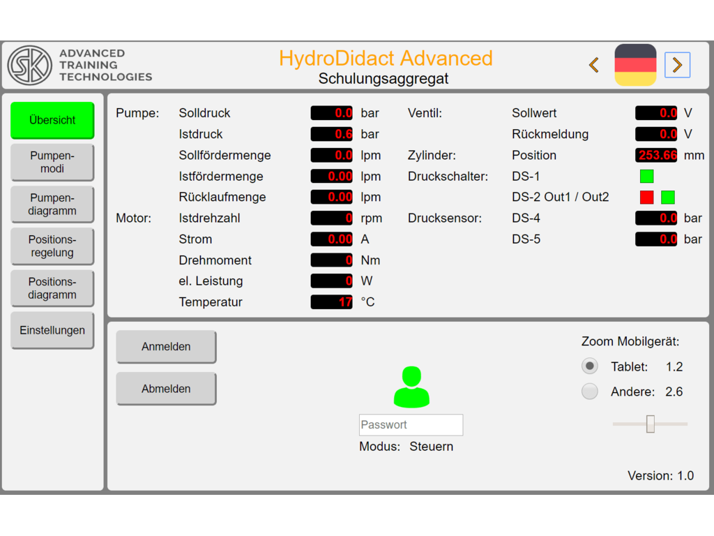 HydroDidact Advanced (advanced) from ATT - Advanced Training Technologies