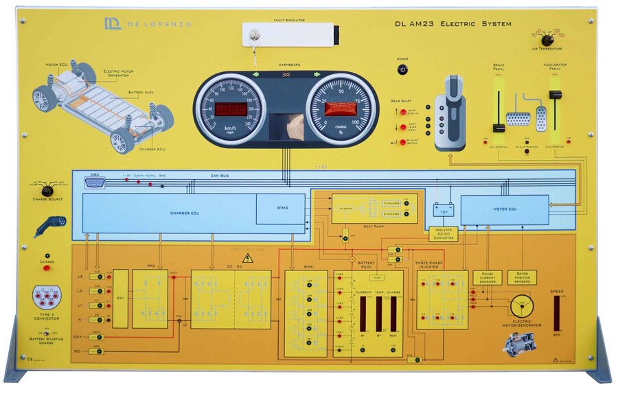 Electric Vehicle System (DL AM23) from De Lorenzo