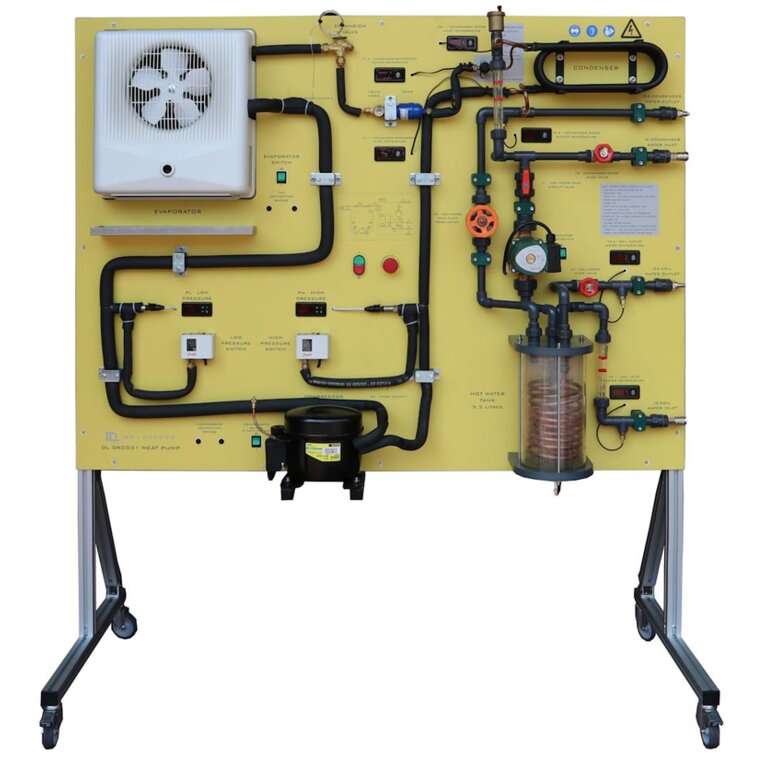 Heat Pump (DL DKC031) from De Lorenzo