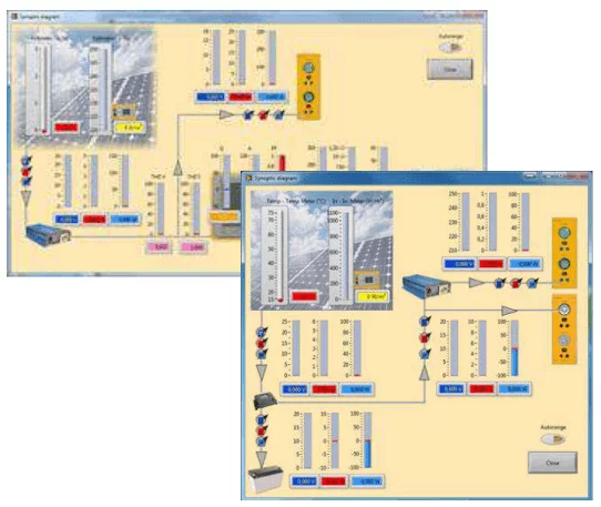 Trainer computerizzato con concentratore solare - Elettronica