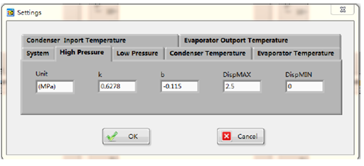 Refrigeration And Air Conditioning Training System (DL TMAC11) from De Lorenzo
