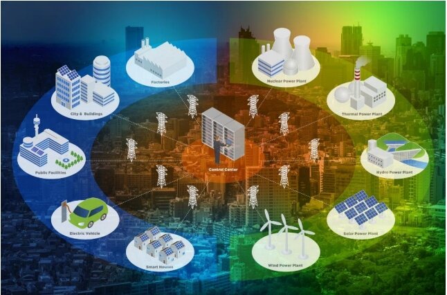 Smart Grid 2.0 (DL SGWD2.0) from De Lorenzo