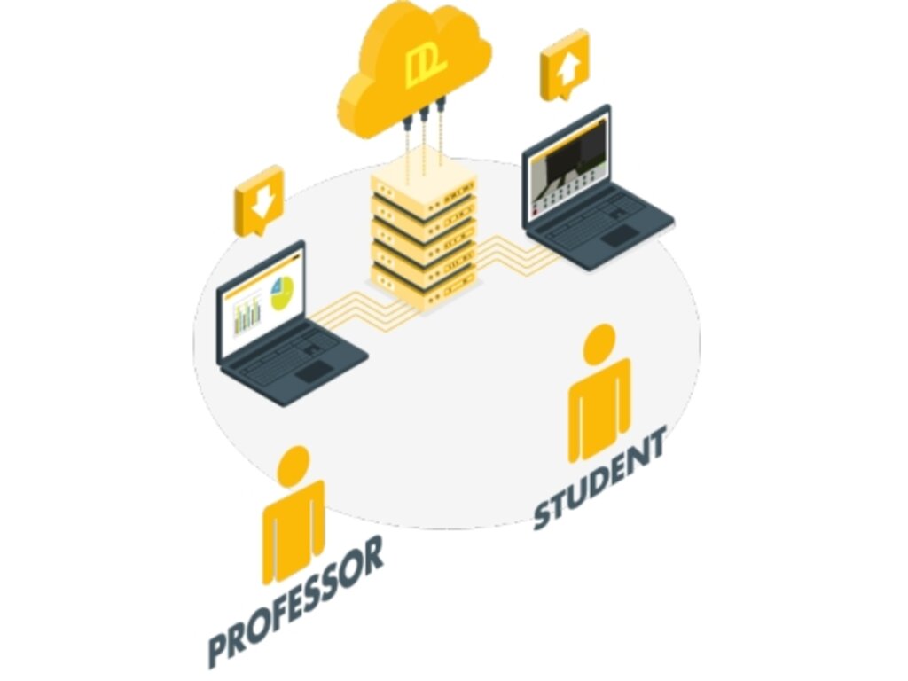 Smart Simulator for Electric Machines Training (DL OPENLAB-SSEM) from De Lorenzo