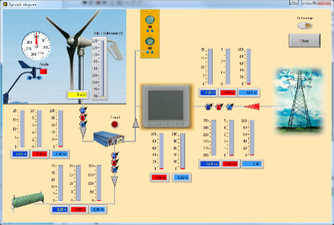 Solar Wind Energy Advanced Trainer (DL-SUNWIND-A2) from De Lorenzo