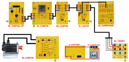 Wind Power Plant (DL-WPP) from De Lorenzo
