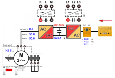 Wind Power Plant (DL-WPP) from De Lorenzo