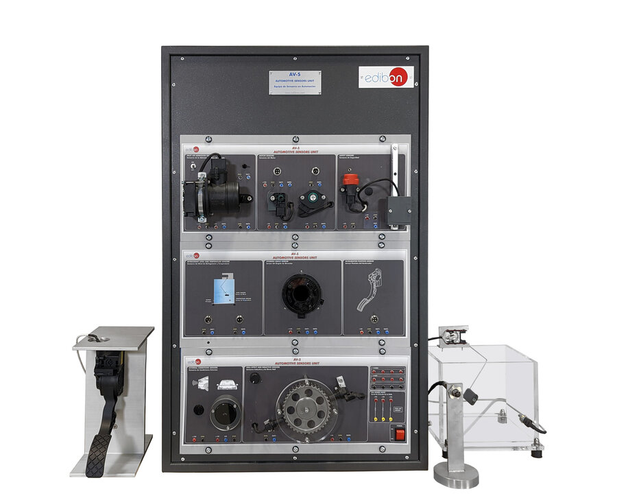 Automotive Sensors Unit