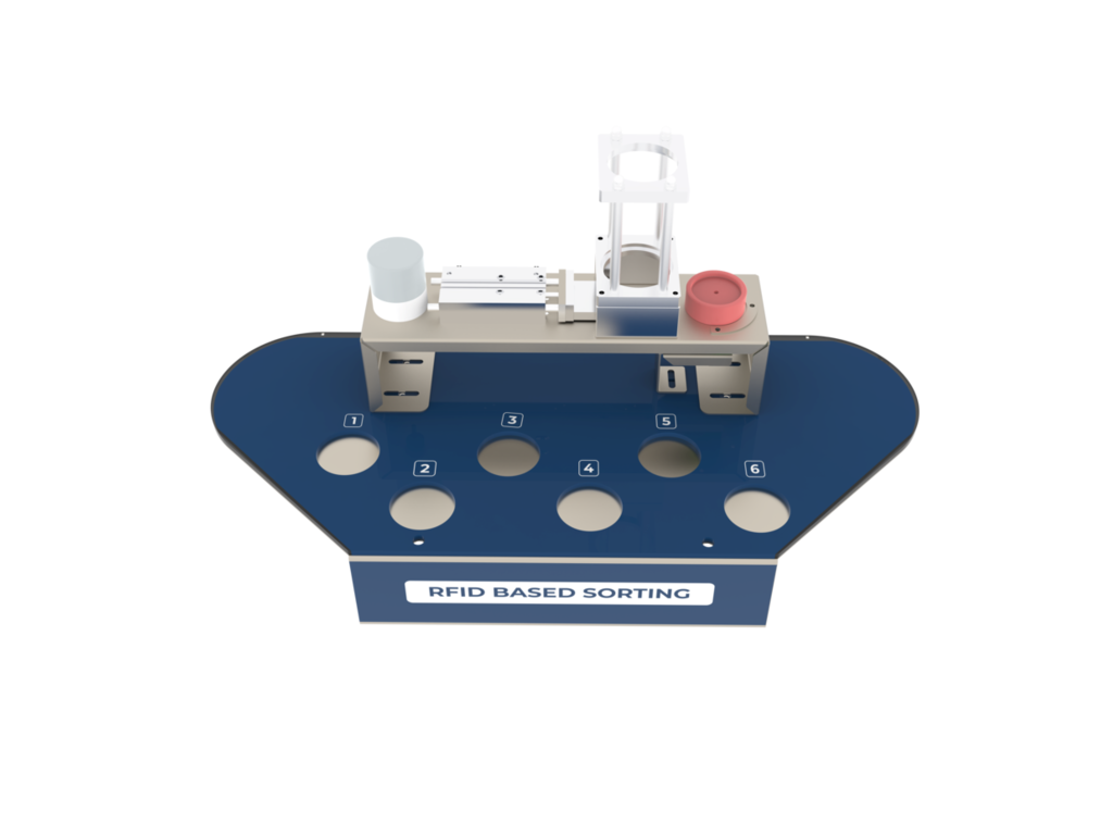 Handling Robocell with PLC, HMI and IIOT (Industrial Handling Robocell) from Hytech Automation