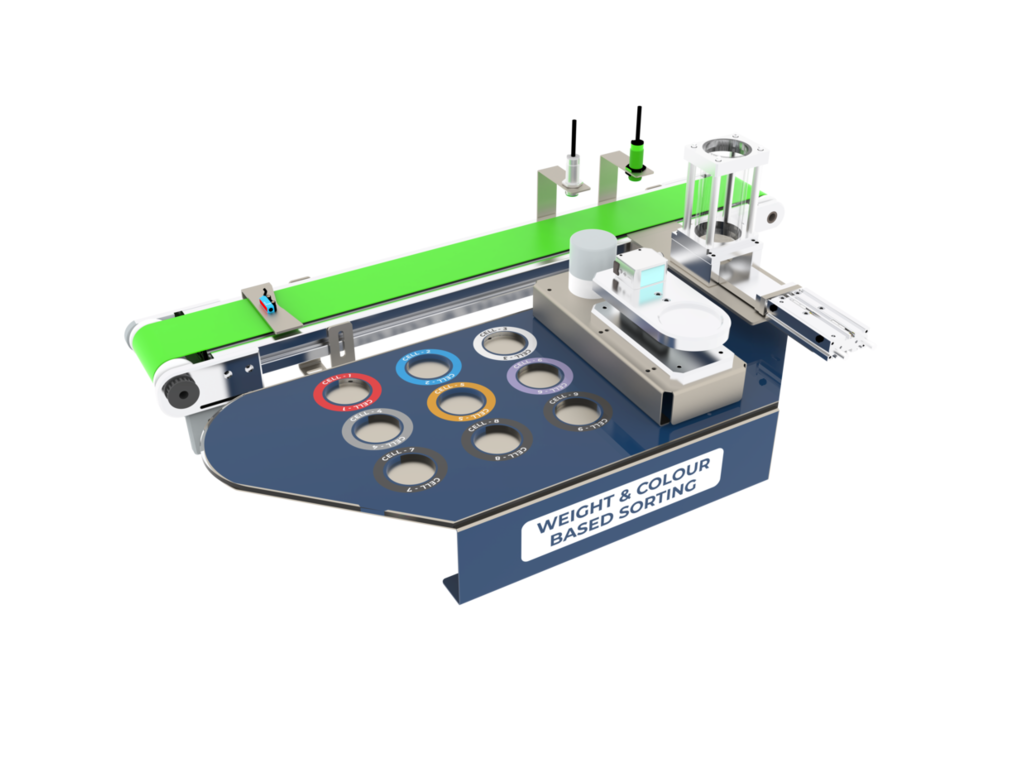 Handling Robocell with PLC, HMI and IIOT (Industrial Handling Robocell) from Hytech Automation