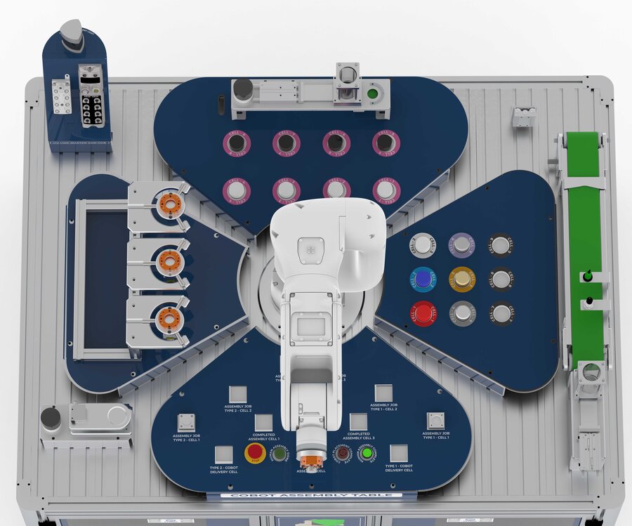 Industrial Robotics Lab - COBOT Training Cell with PLC HMI and IIOT