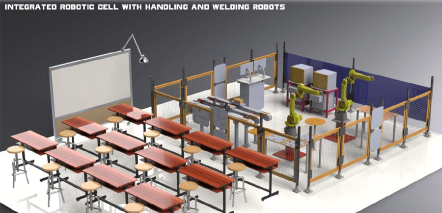 Integrated Robotics Welding Cell with IIOT