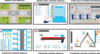PLC Training Kit - Advanced